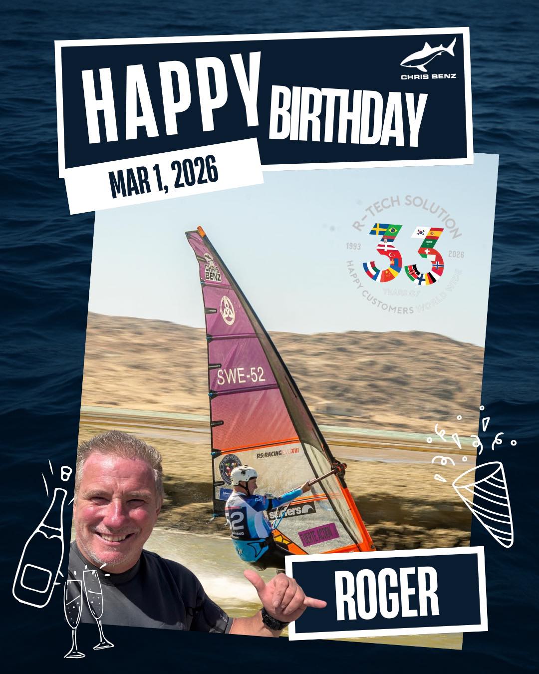 Happy Birthday, Roger Örnvang 🥳